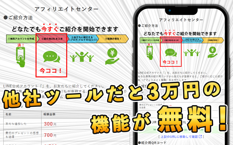 フリープランでも機能制限無し!(今日から)顧客へのステップ配信が自由自在!